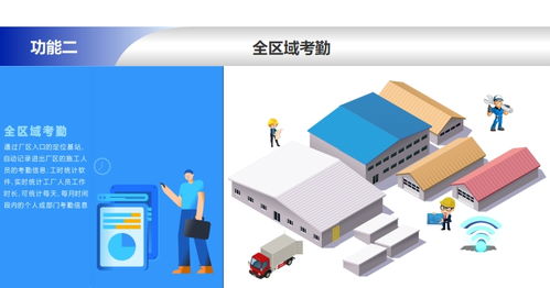 工廠精確定位系統(tǒng)解決方案 蘇州陸禾以專(zhuān)業(yè)計(jì)算機(jī)系統(tǒng)服務(wù)鑄就誠(chéng)信典范