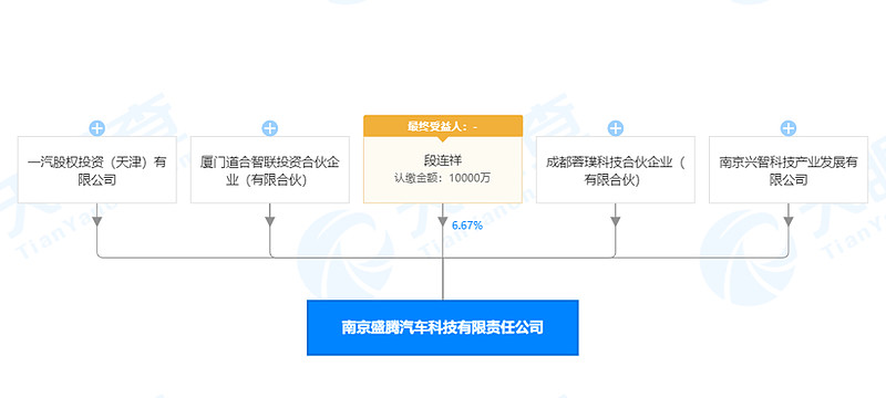 三強(qiáng)發(fā)力政策驅(qū)動(dòng) 寧德時(shí)代牽手長(zhǎng)安汽車(chē)、比亞迪巴西設(shè)廠、國(guó)際裝備折桂